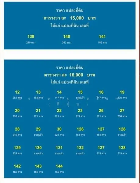 ขายที่ดิน จัดสรรแบ่งขาย ในโครงการฮอลิเดย์ปาร์คเขาใหญ่ เฟส 9